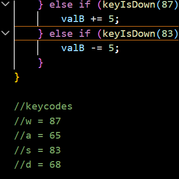 Keycodes, taken from https://www.toptal.com/developers/keycode