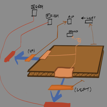Another concept sketch