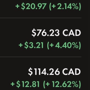 Some of my investments.